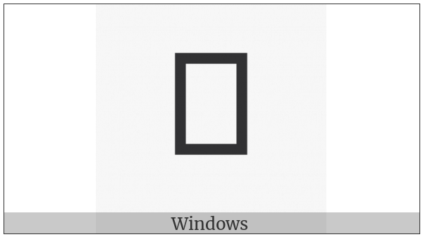 Newa Sign Final Anusvara on various operating systems