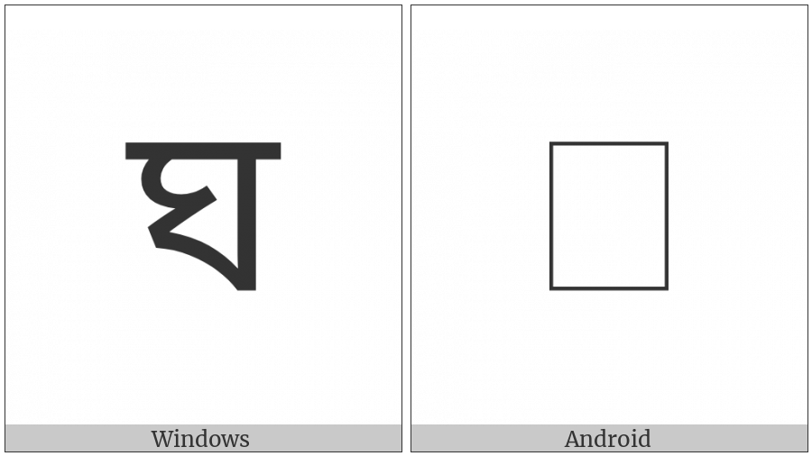 Tirhuta Letter Gha on various operating systems