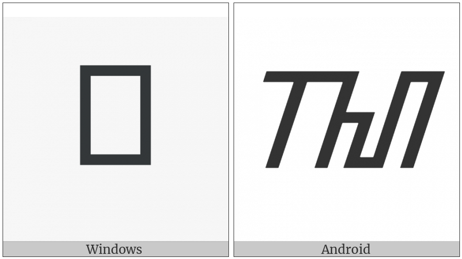 Sundanese Letter Kha on various operating systems