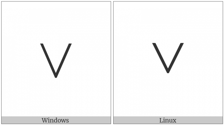 Modifier Letter Down Arrowhead on various operating systems