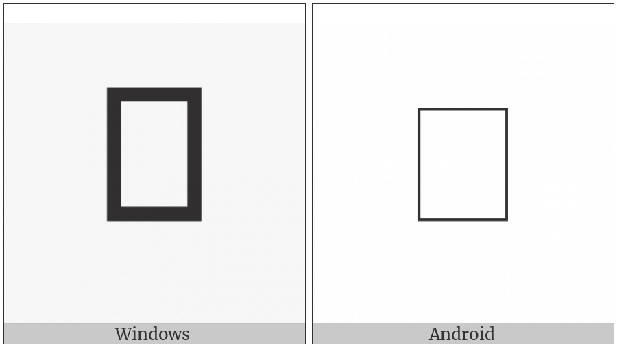 Sundanese Digit Six on various operating systems