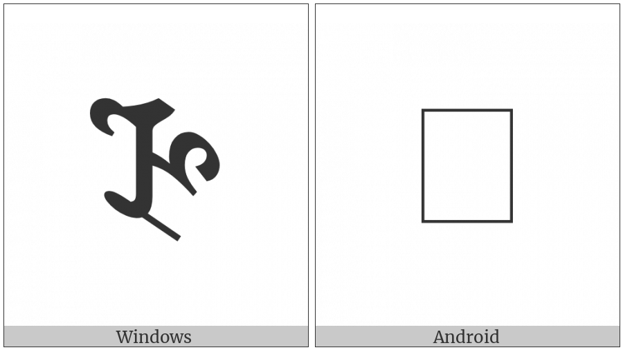 Siddham Letter Nya on various operating systems