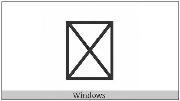 Batak Letter Ba on various operating systems