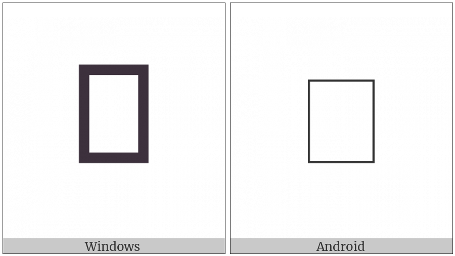 Modi Letter Ai on various operating systems