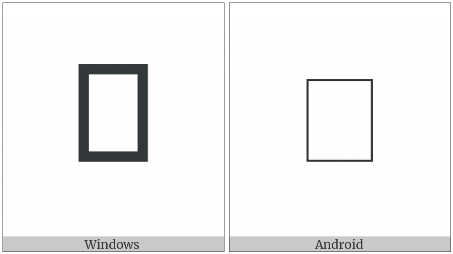 Modi Letter Da on various operating systems