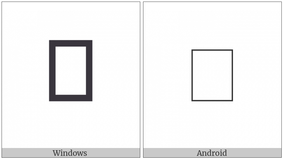 Modi Vowel Sign Ii on various operating systems