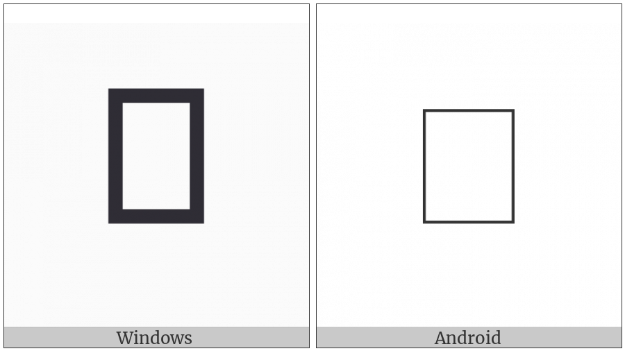 Modi Vowel Sign U on various operating systems