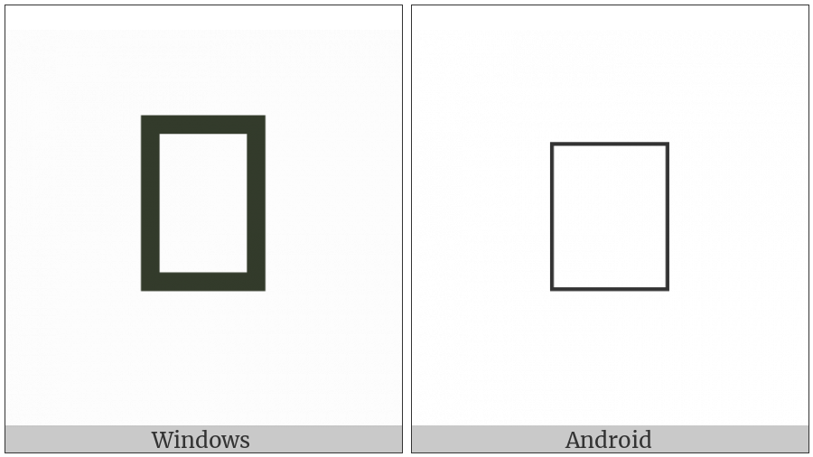 Modi Danda on various operating systems