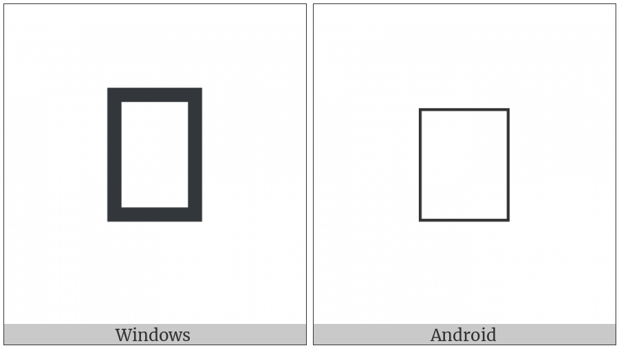 Modi Digit Two on various operating systems
