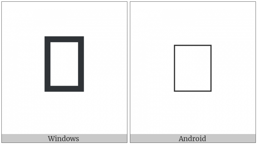 Takri Letter Gha on various operating systems