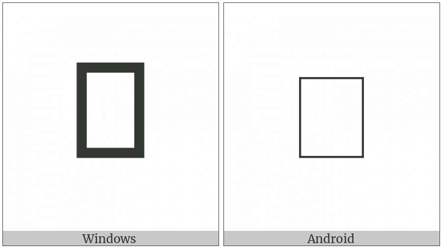 Takri Vowel Sign E on various operating systems