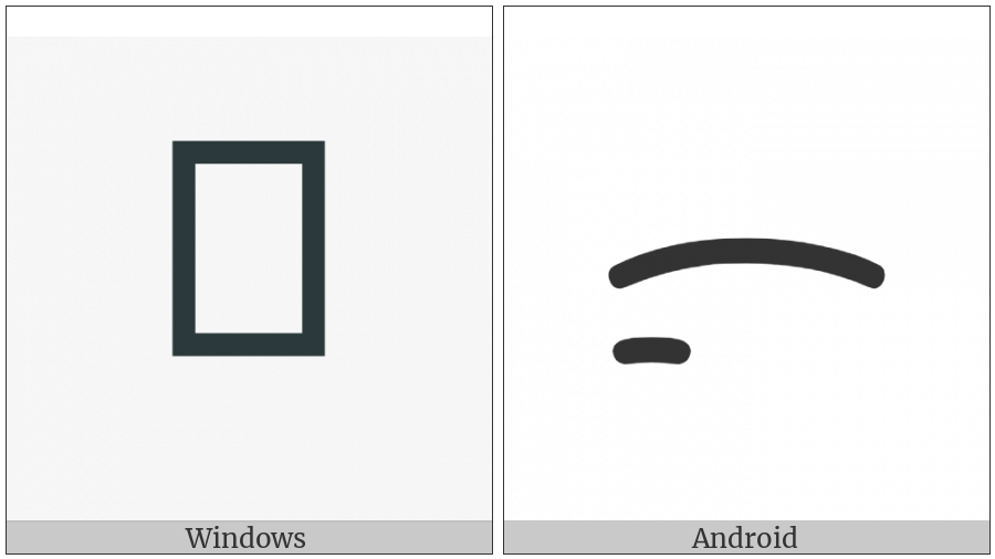 Batak Letter Simalungun La on various operating systems