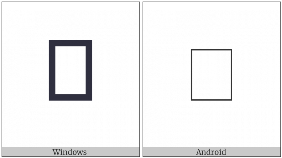 Takri Digit Five on various operating systems