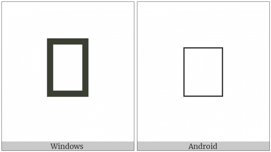 Ahom Vowel Sign Ii on various operating systems