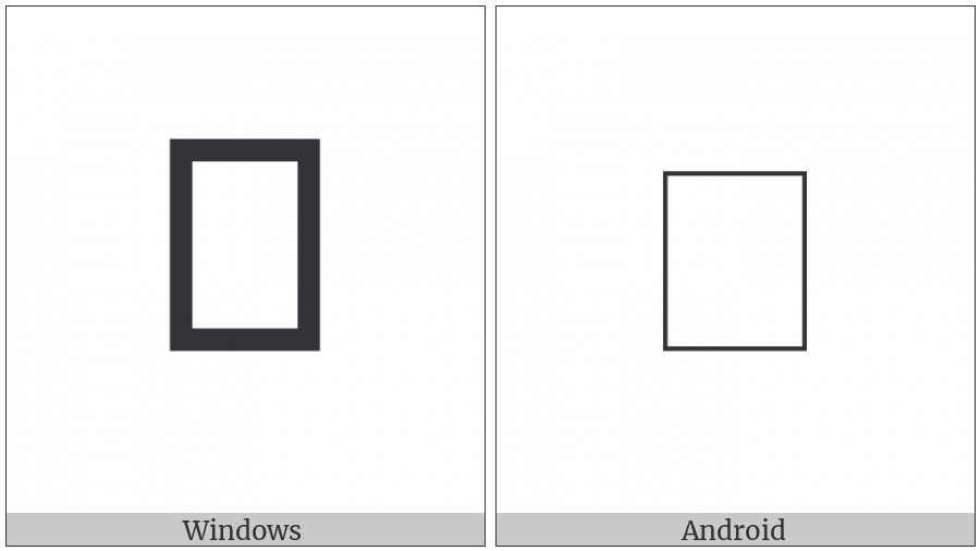 Ahom Vowel Sign U on various operating systems