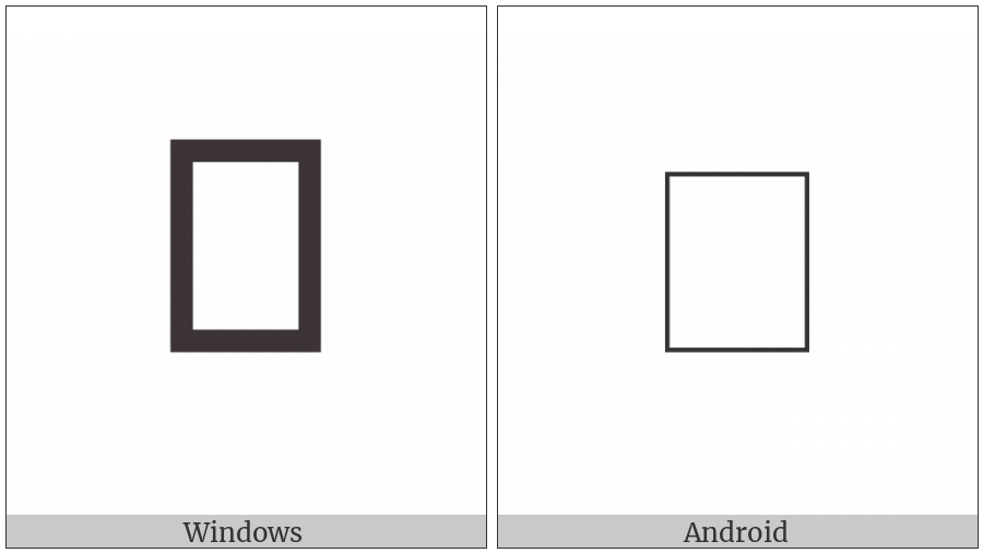 Ahom Digit Nine on various operating systems