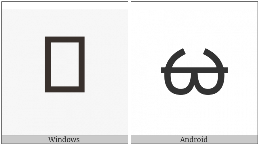 Lepcha Letter Gla on various operating systems