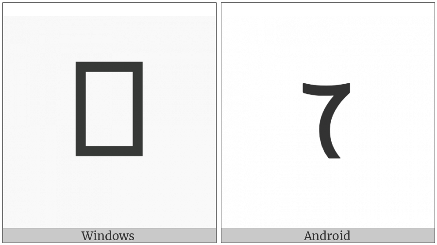Lepcha Letter Nga on various operating systems