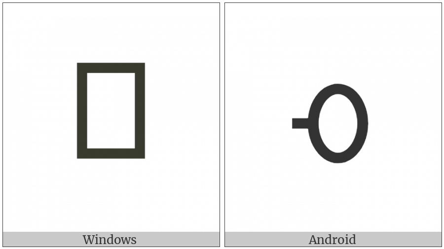 Lepcha Letter Ca on various operating systems