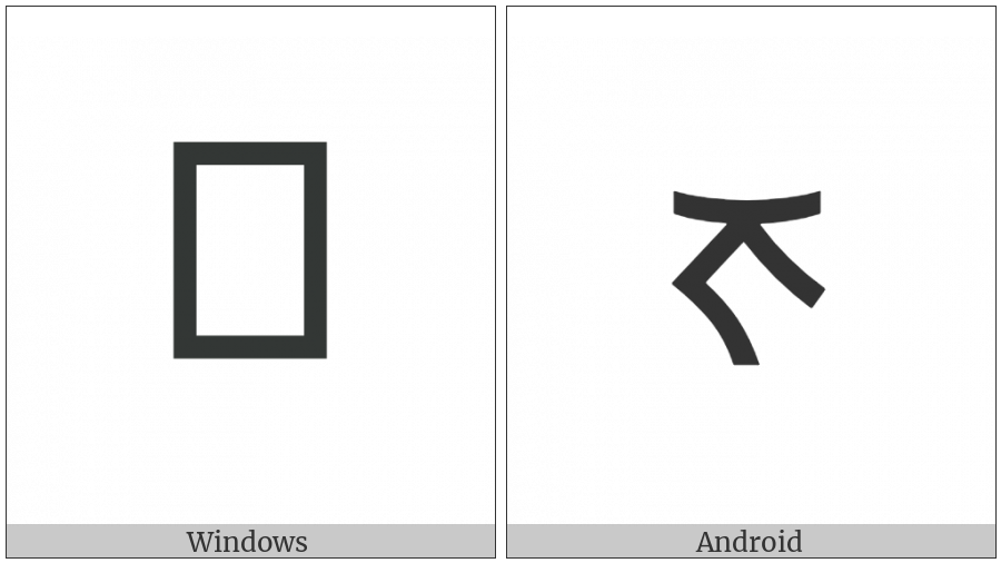 Lepcha Letter Nya on various operating systems