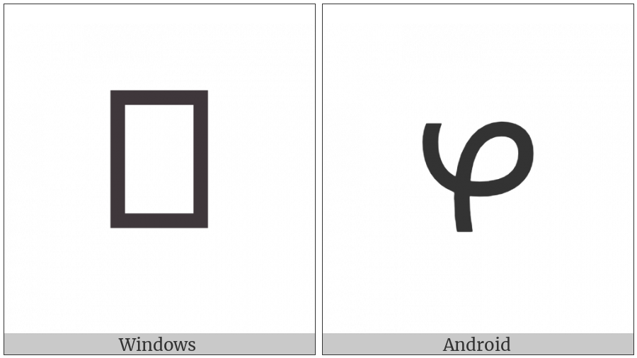 Lepcha Letter Tha on various operating systems