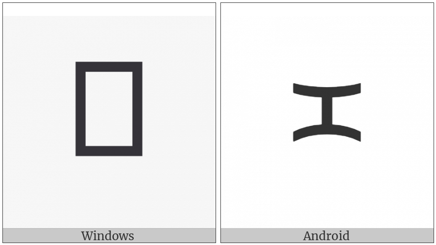 Lepcha Letter Da on various operating systems