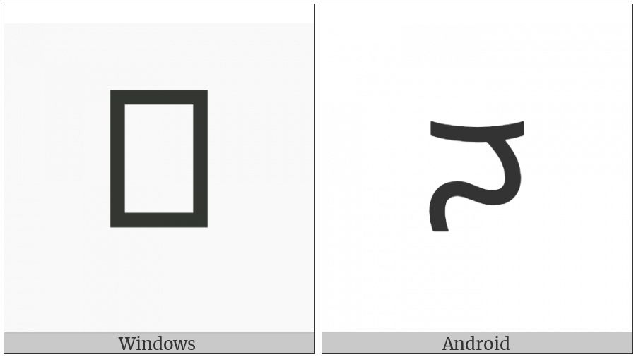 Lepcha Letter Pa on various operating systems