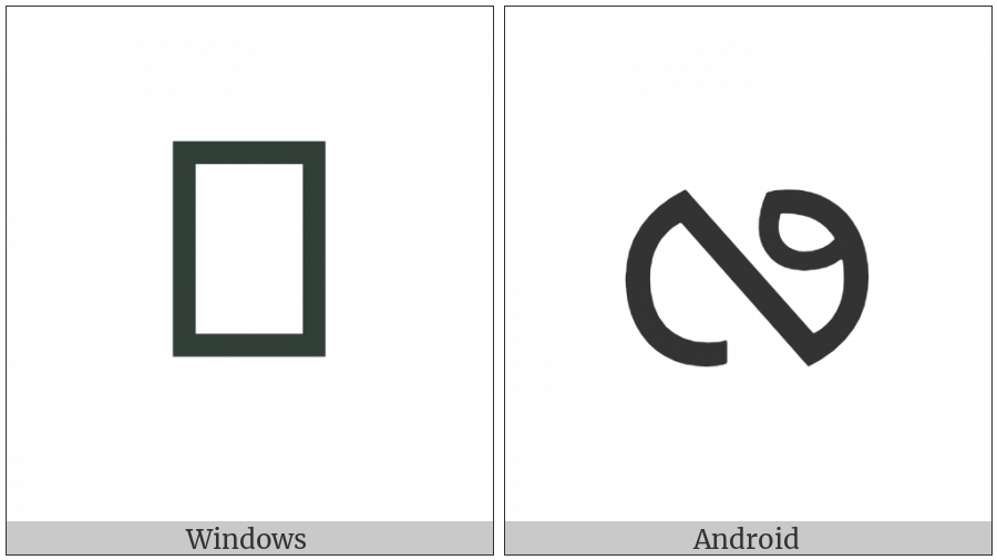 Lepcha Letter Fla on various operating systems
