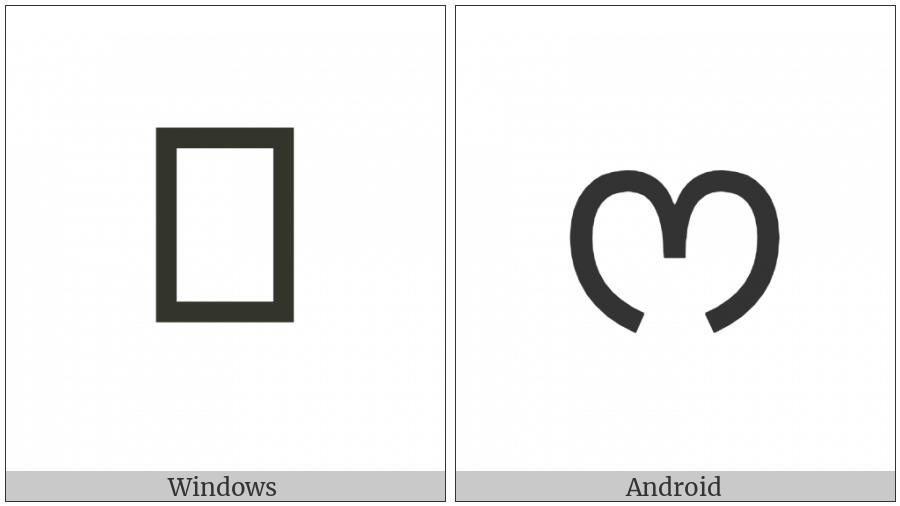 Lepcha Letter Bla on various operating systems