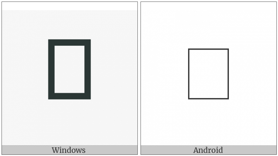 Warang Citi Small Letter E on various operating systems