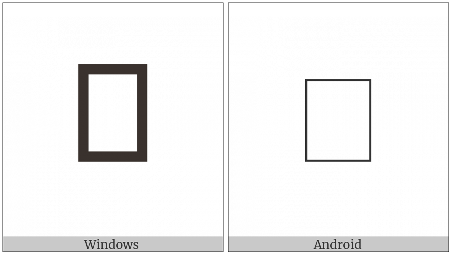 Warang Citi Small Letter Eny on various operating systems