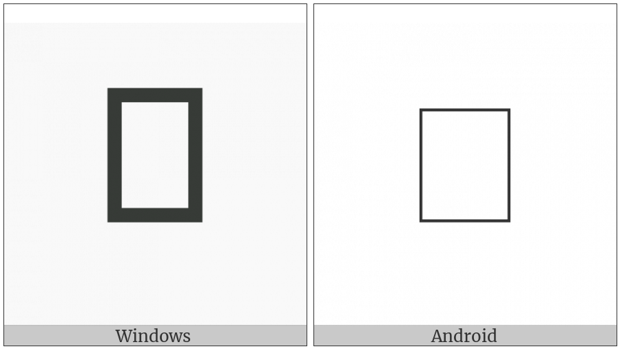 Warang Citi Small Letter Enn on various operating systems
