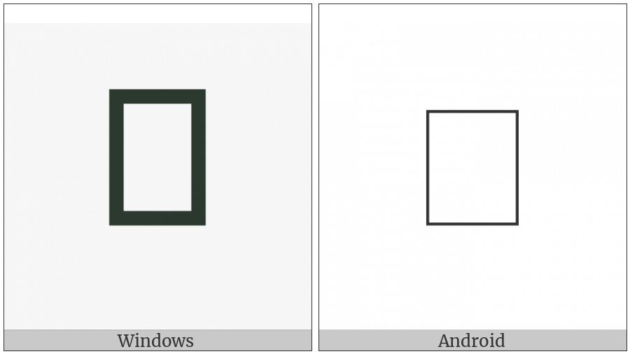 Warang Citi Small Letter Odd on various operating systems