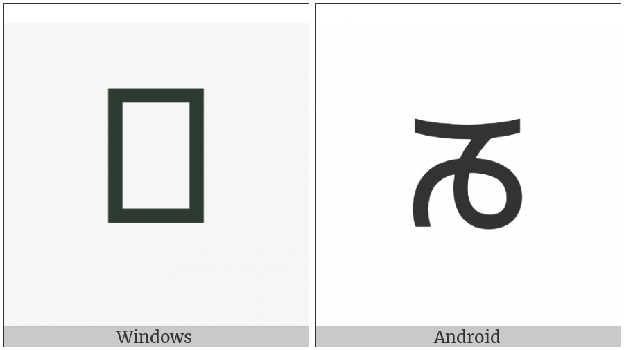 Lepcha Letter Ma on various operating systems