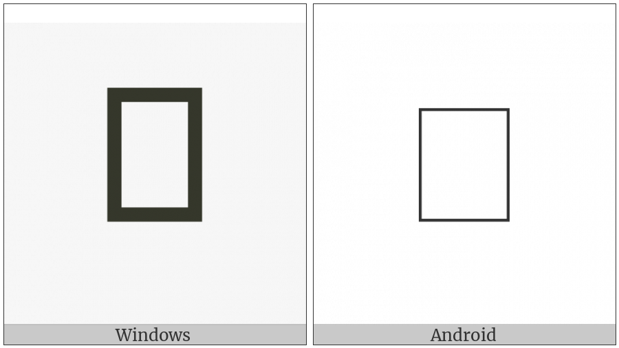 Warang Citi Small Letter Sii on various operating systems