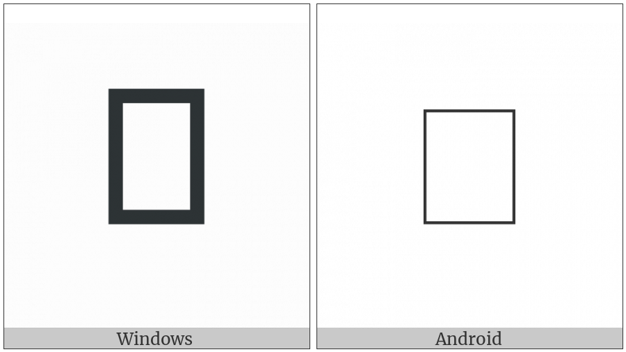 Warang Citi Small Letter Viyo on various operating systems
