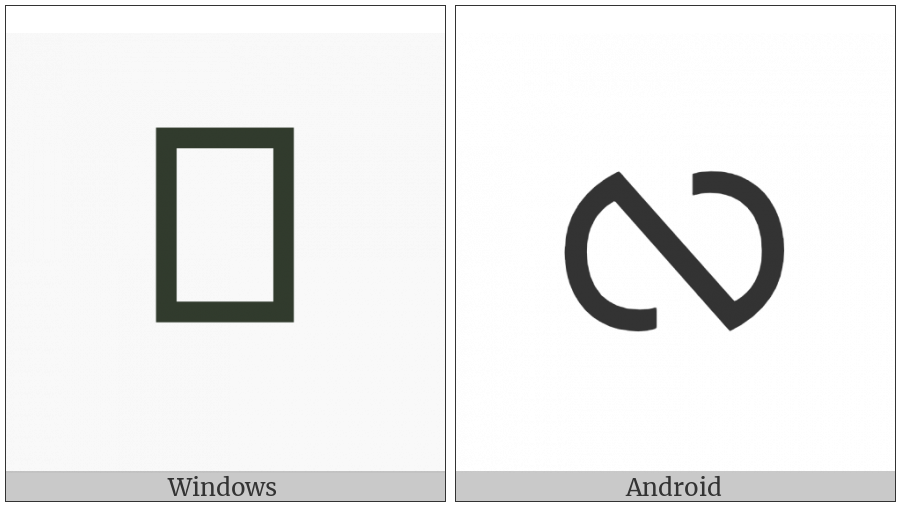Lepcha Letter La on various operating systems
