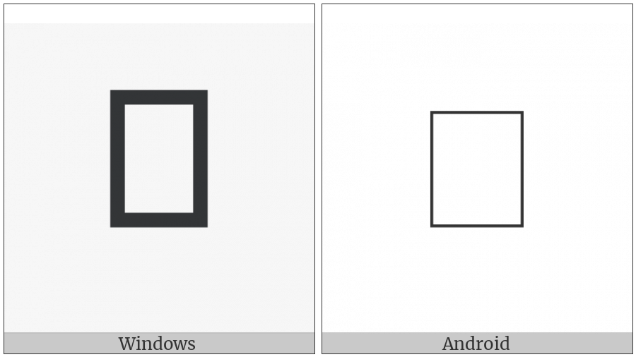 Lepcha Letter A on various operating systems