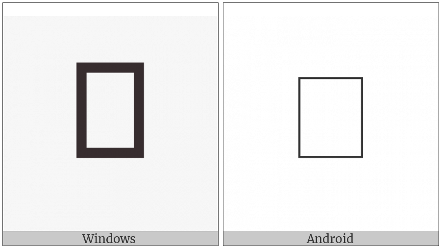 Zanabazar Square Vowel Length Mark on various operating systems