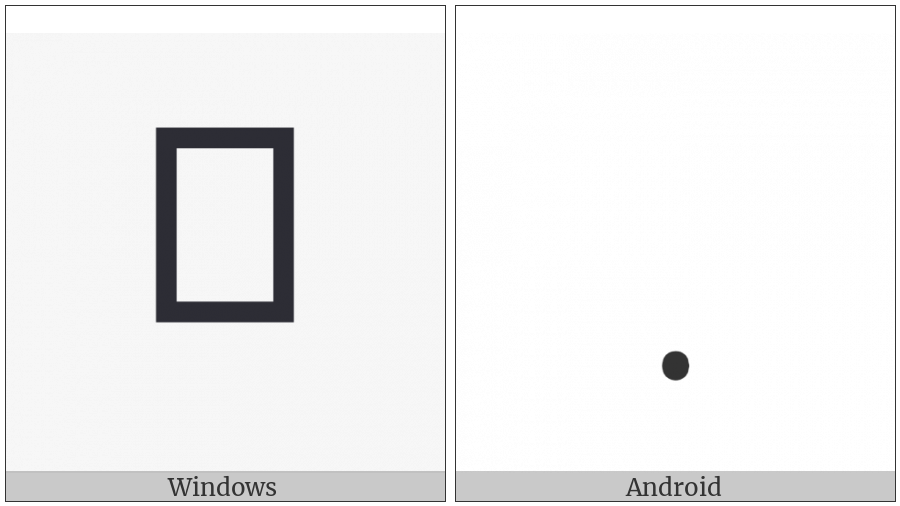 Lepcha Sign Nukta on various operating systems