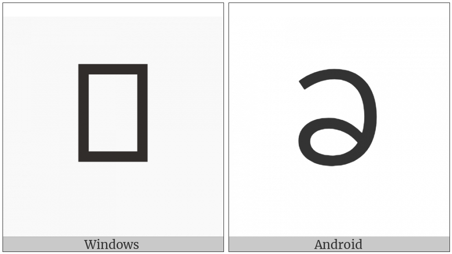 Pau Cin Hau Letter Ha on various operating systems