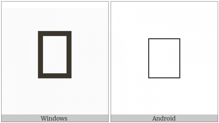 Pau Cin Hau Letter Final Y on various operating systems