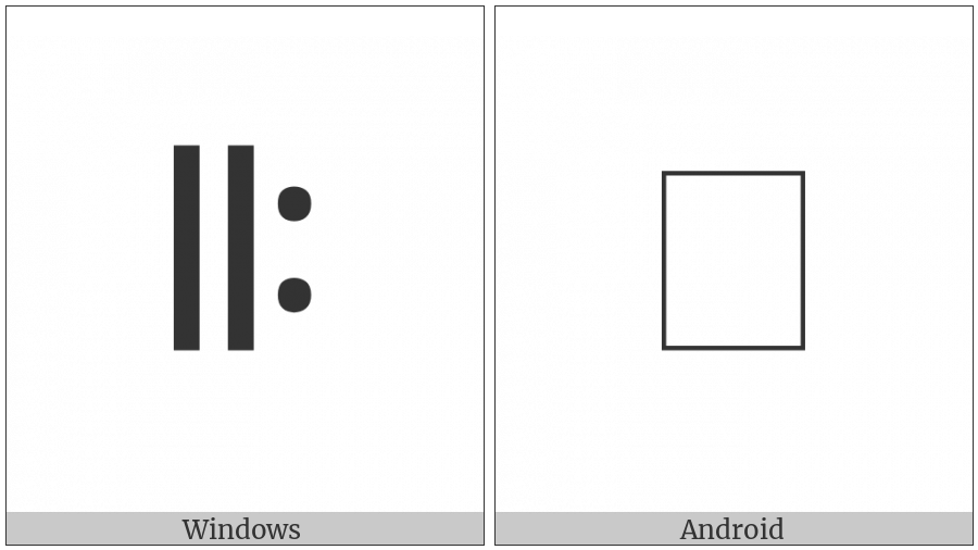 Pau Cin Hau Sandhi Glottal Stop Final on various operating systems