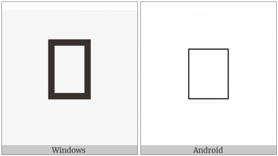 Pau Cin Hau Sandhi Tone on various operating systems