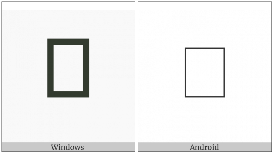 Pau Cin Hau Sandhi Tone Long Final on various operating systems