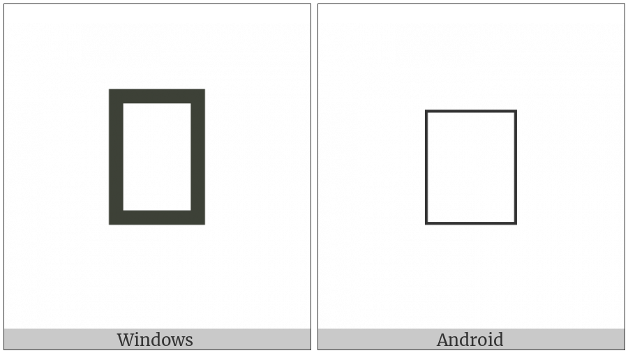 Pau Cin Hau Glottal Stop Variant on various operating systems