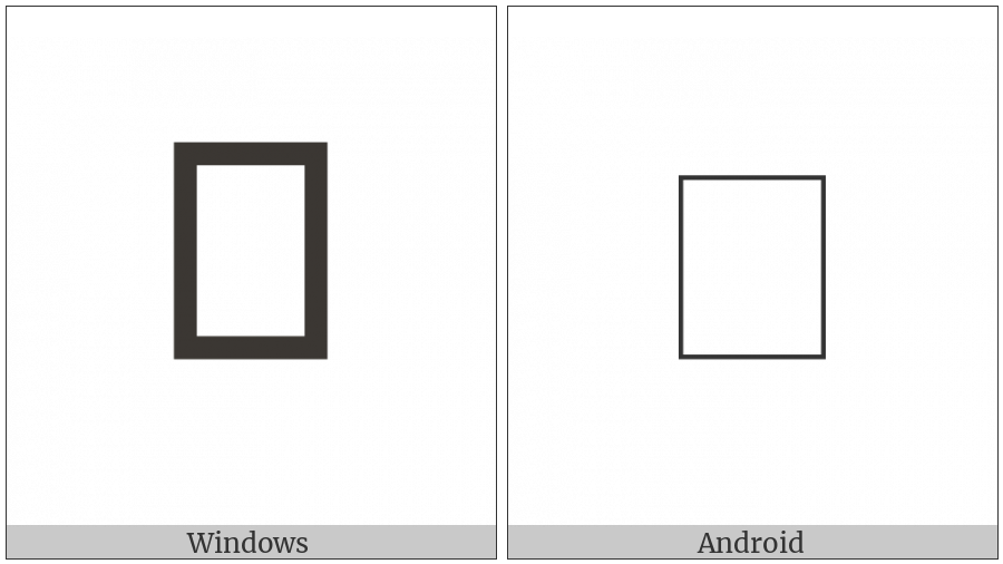 Pau Cin Hau Low-Falling Tone Final on various operating systems