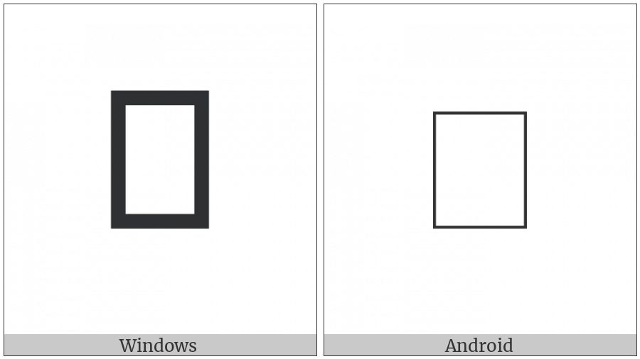 Ol Chiki Letter Aak on various operating systems