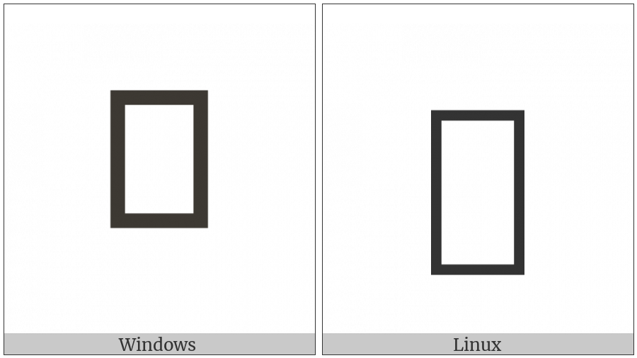 Ol Chiki Letter Ep on various operating systems