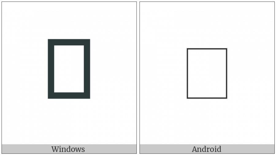 Bhaiksuki Number Thirty on various operating systems
